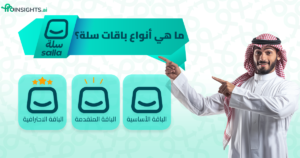 ما هي أنواع باقات سلة؟