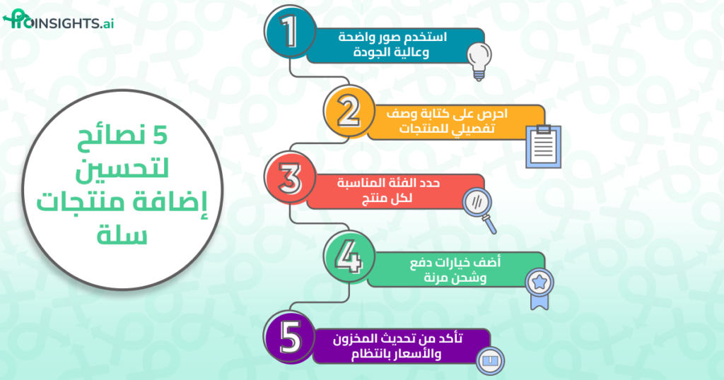 5 نصائح لتحسين اضافه منتجات سلة